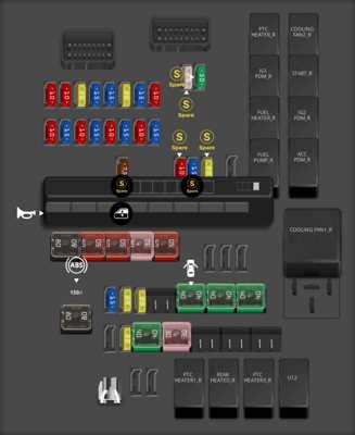 hyundai kona fuse box diagram