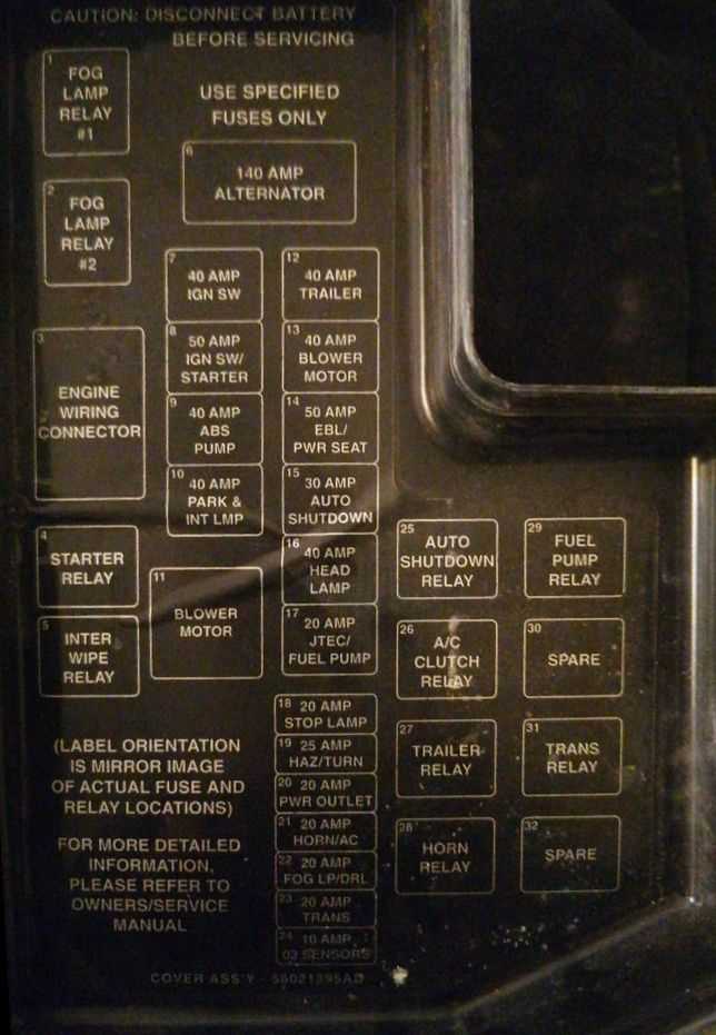 2000 dodge ram fuse box diagram