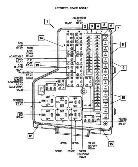 1998 dodge ram 2500 fuse box diagram