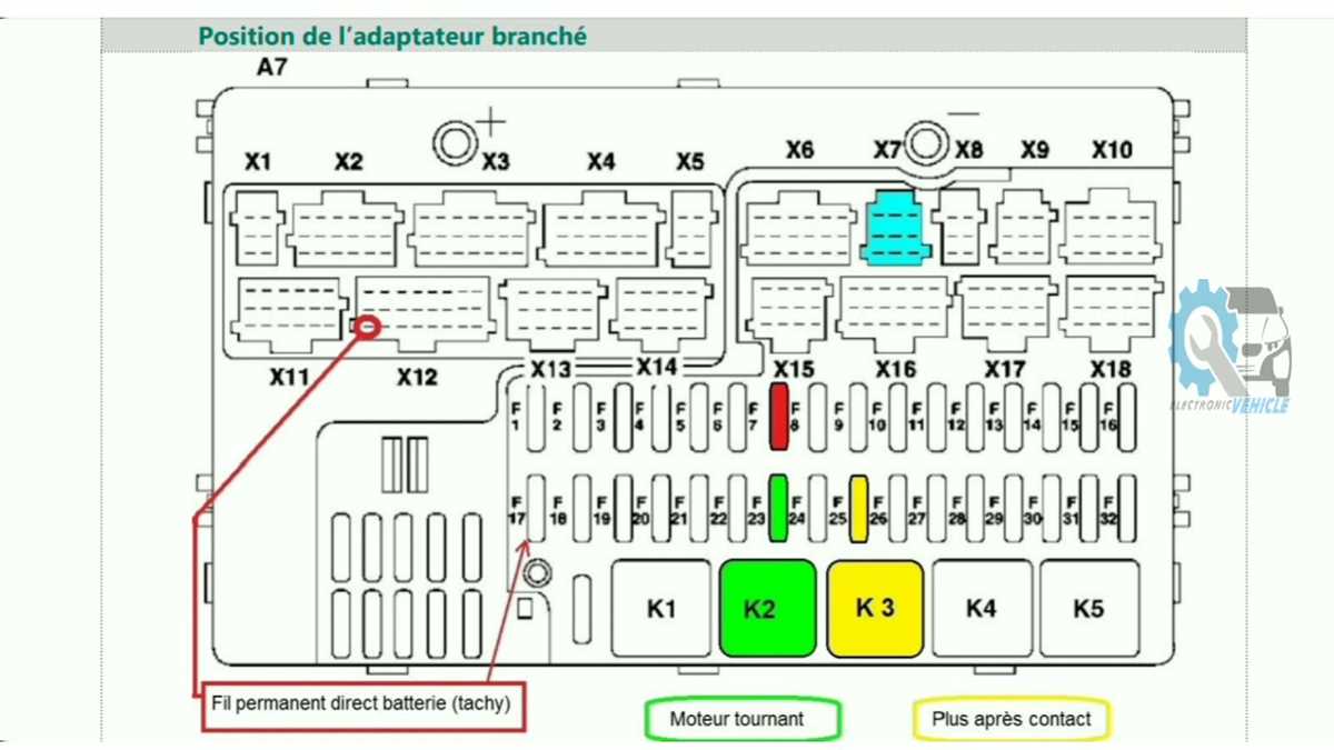 mercedes actros mp4 fuse box diagram