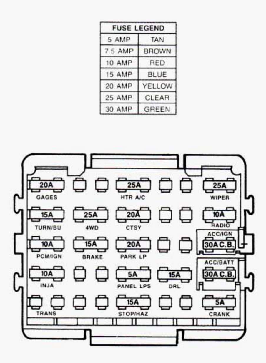 1993 suburban fuse box diagram 1993 suburban fuse box diagram