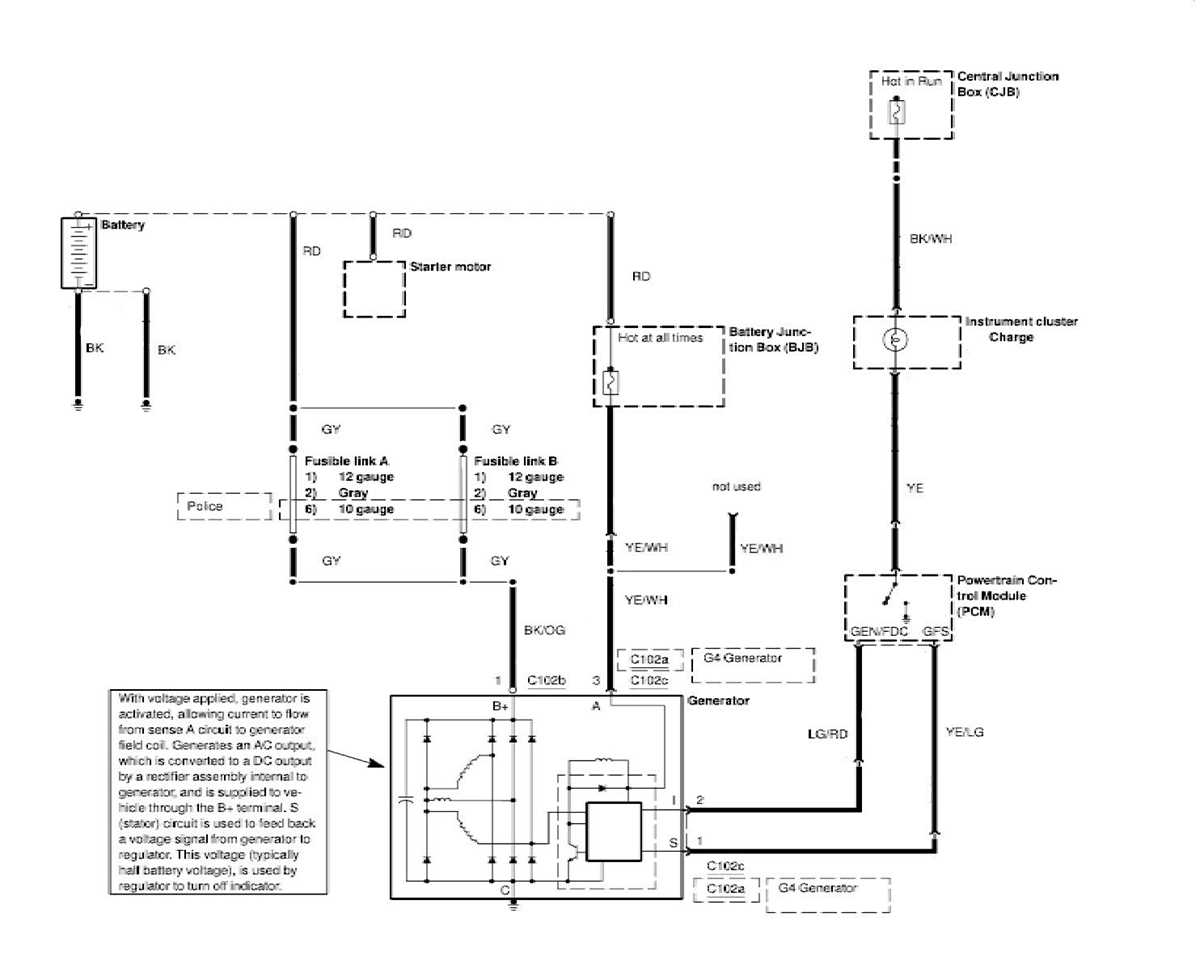 2000 crown victoria fuse diagram