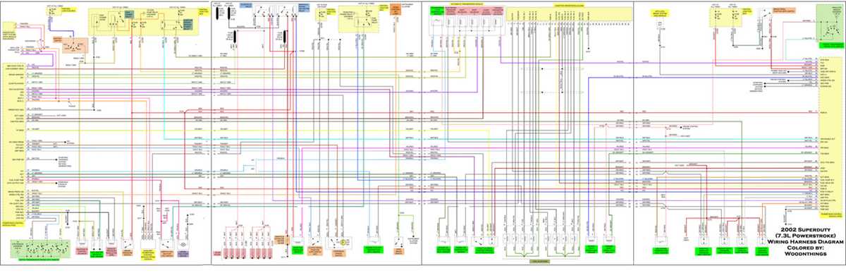 2000 f350 7.3 fuse diagram