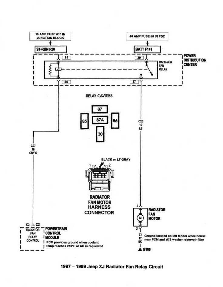 electric fan fuse diagram