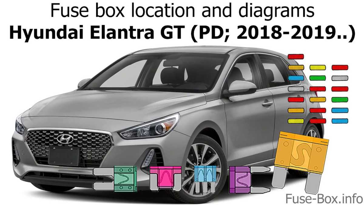2013 hyundai elantra gt fuse diagram