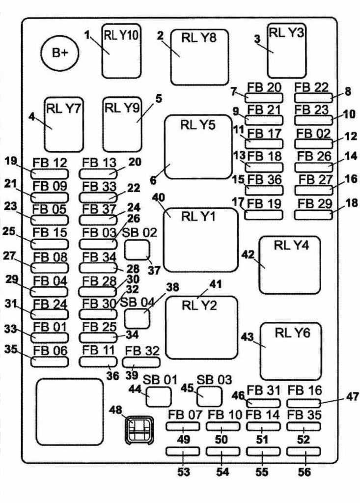 98 crown vic fuse box diagram