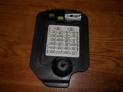 1994 chevy blazer k1500 fuse box diagram