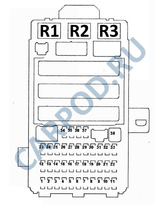 2015 honda crv fuse box diagram 2015 honda crv fuse box diagram