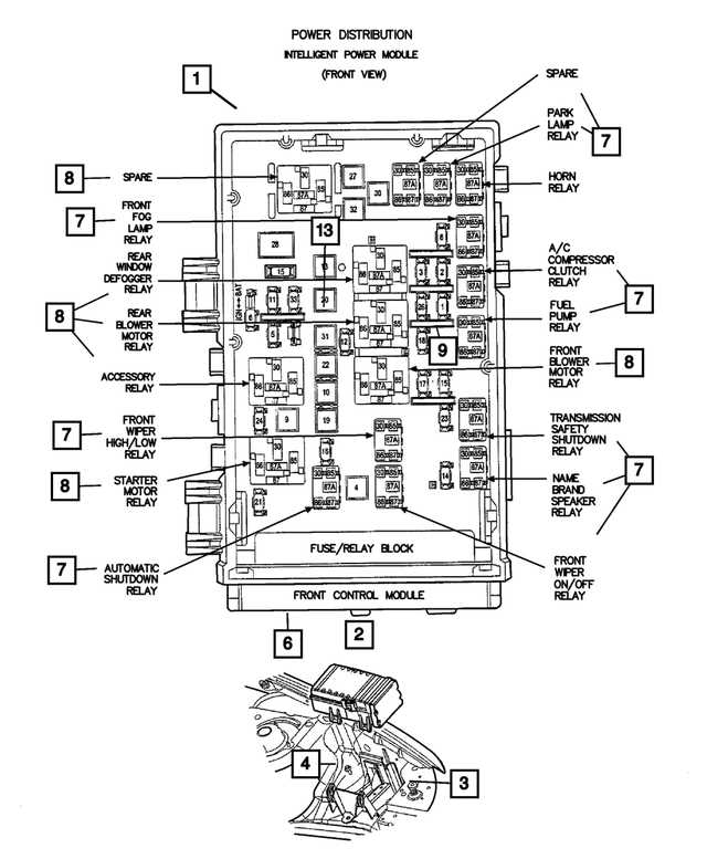 2004 dodge ram fuse diagram 2004 dodge ram fuse diagram