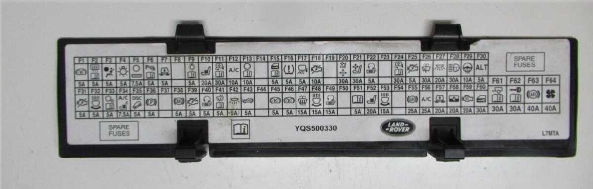 2016 range rover sport fuse box diagram