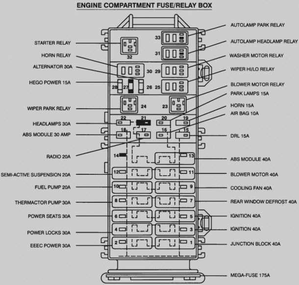 fuse diagram ford focus 2005