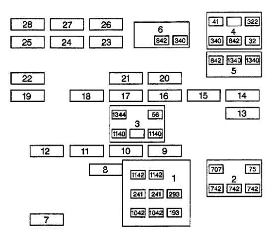 1999 buick park avenue fuse box diagram
