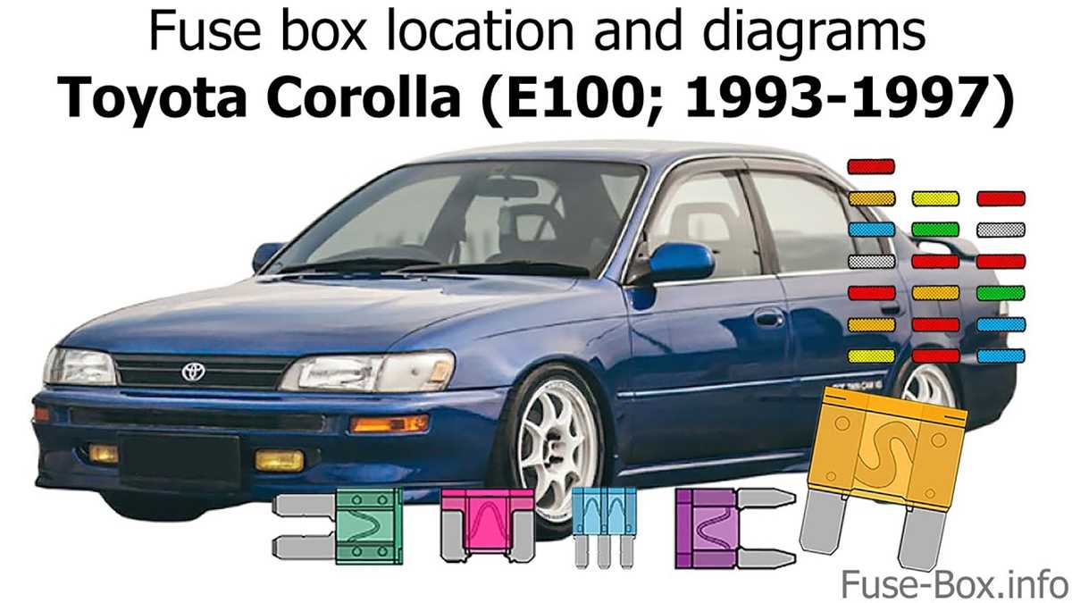1994 toyota corolla fuse diagram