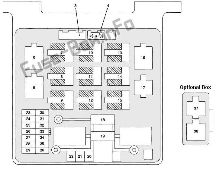 1999 isuzu rodeo fuse box diagram