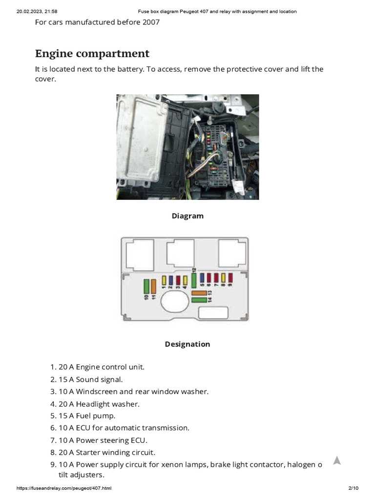 brake light fuse diagram