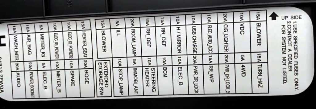 2015 nissan rogue select fuse box diagram
