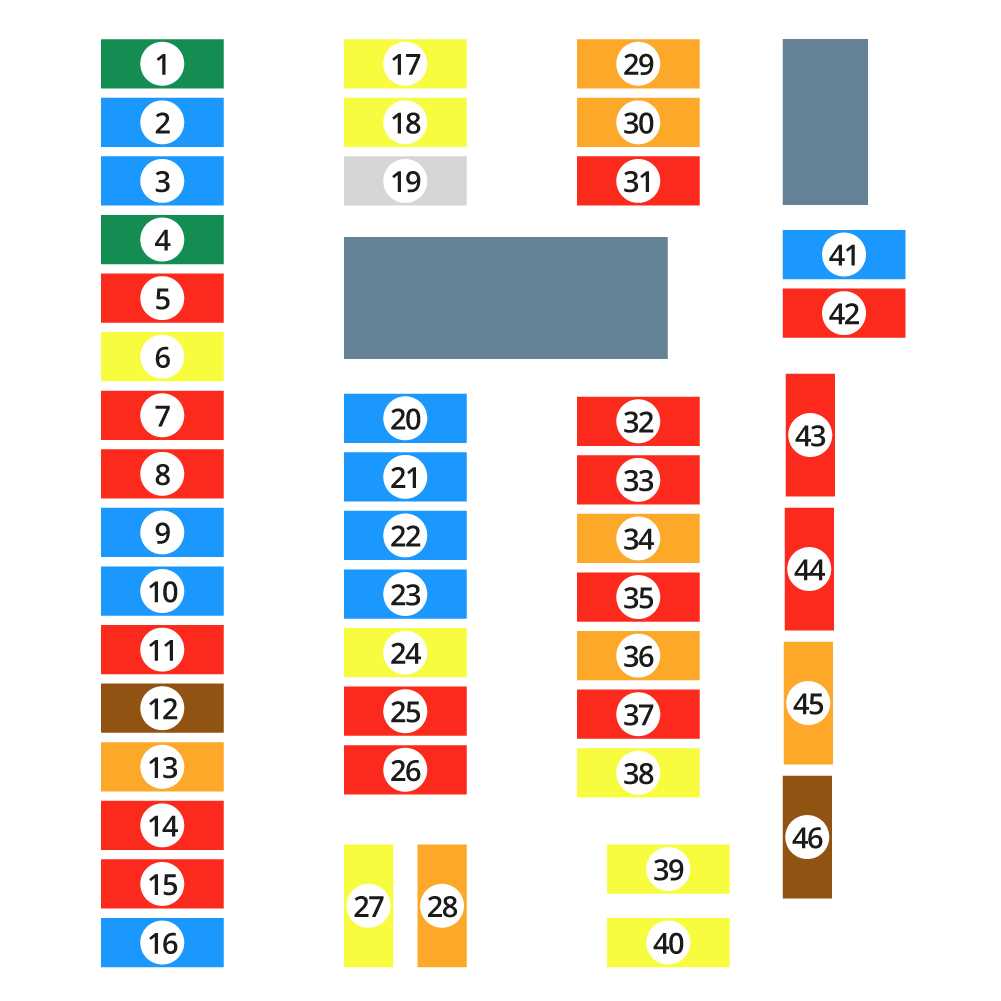 2010 f150 5.4 fuse box diagram 2010 f150 5.4 fuse box diagram