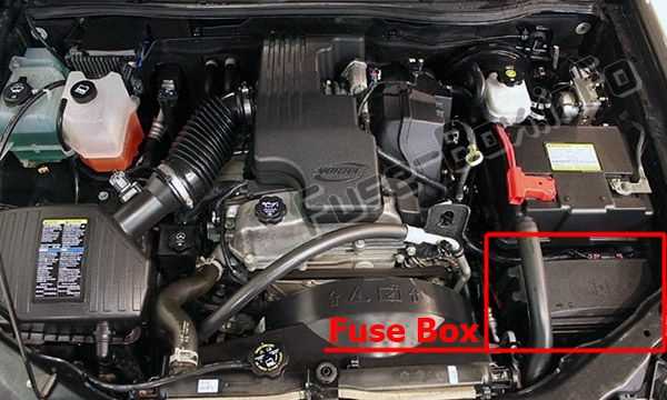 2024 gmc canyon fuse box diagram