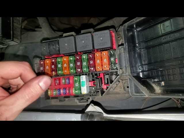 1987 lincoln town car fuse box diagram