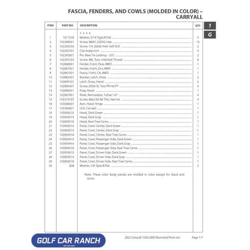 2002 ford f250 fuse panel diagram