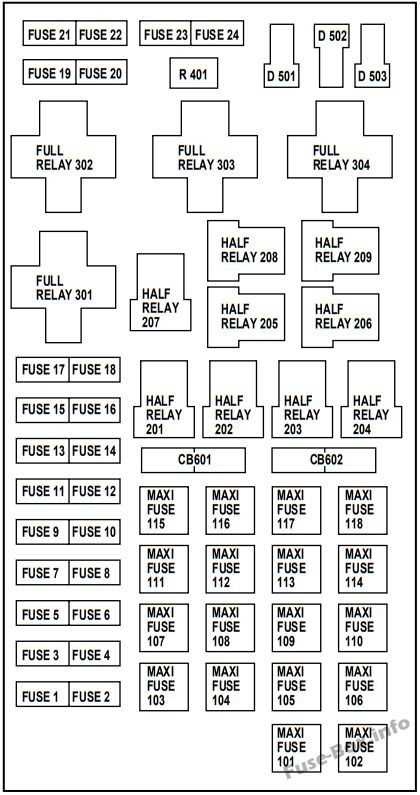 2012 ford f250 diesel fuse box diagram
