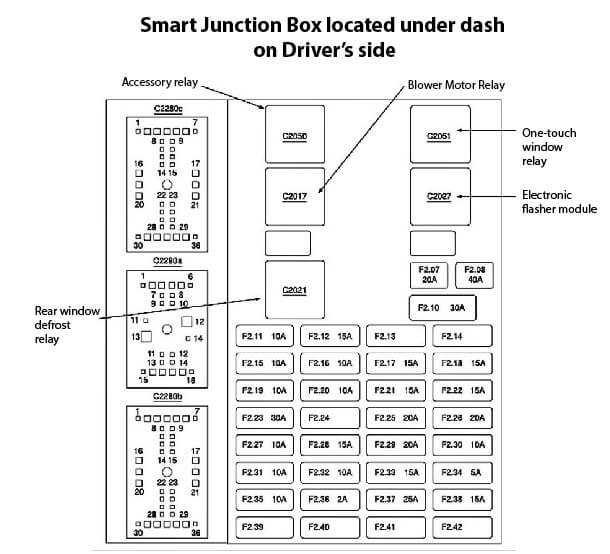 2000 ford taurus fuse diagram