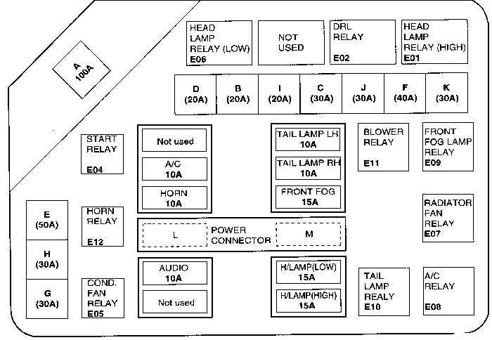 2001 hyundai tiburon fuse box diagram