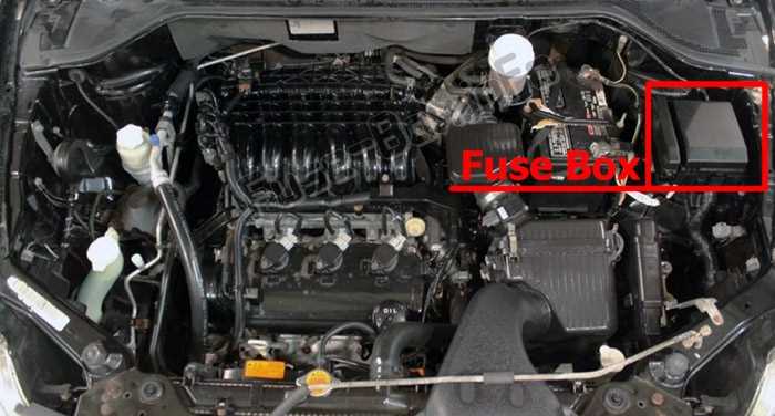 mitsubishi endeavor fuse diagram