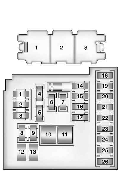2017 chevy sonic fuse box diagram