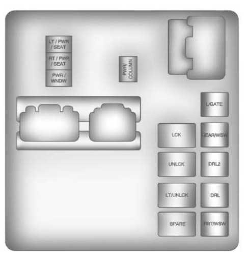 2012 buick enclave fuse box diagram