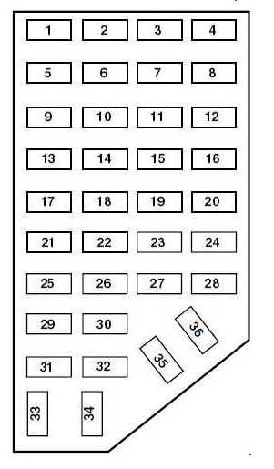 1995 ford diesel fuse box diagram