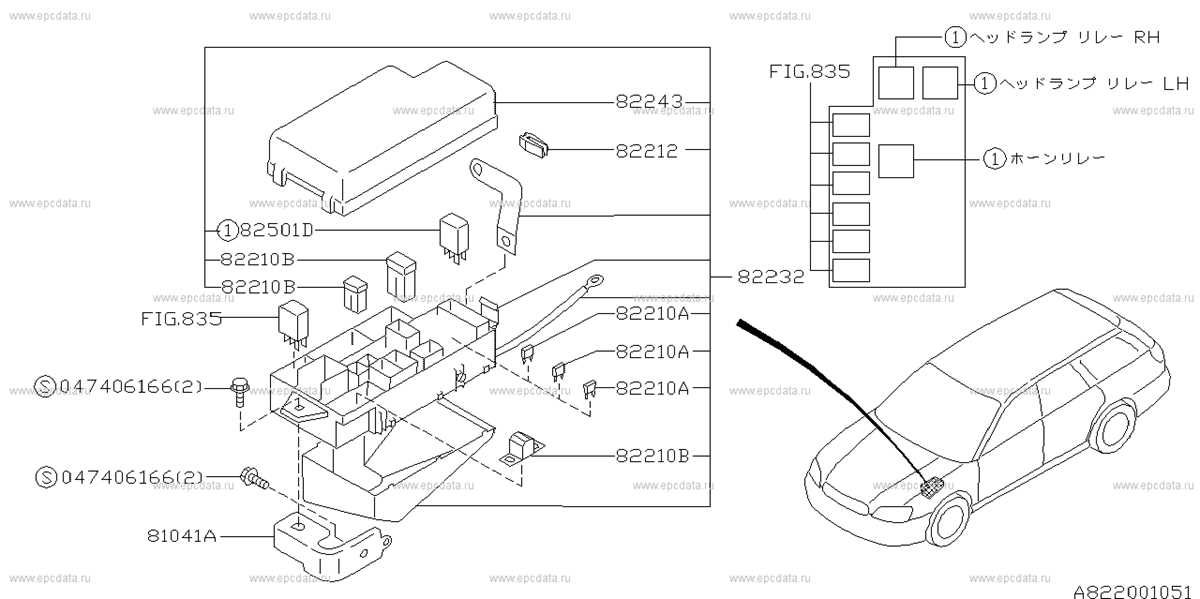 99 subaru legacy fuse box diagram