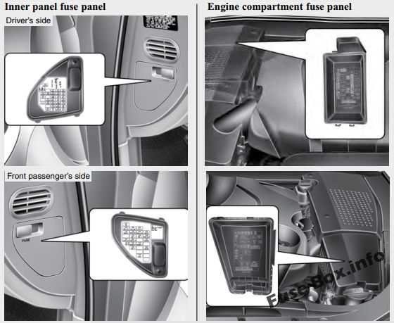 hyundai genesis coupe fuse box diagram