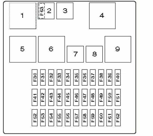 2004 focus fuse box diagram 2004 focus fuse box diagram