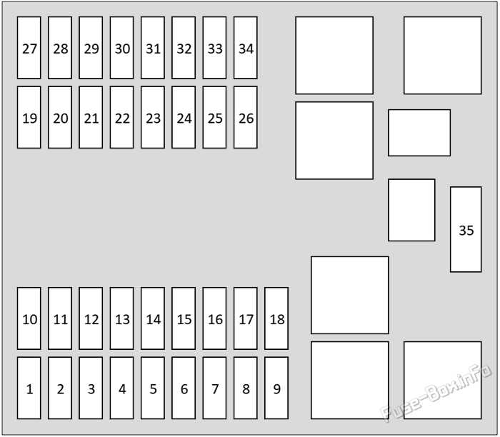 jaguar xe fuse box diagram