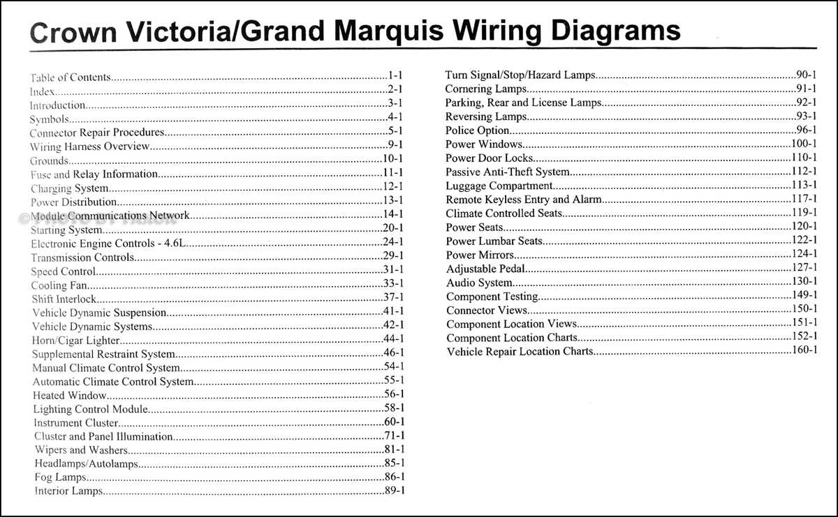 1988 mercury grand marquis fuse box diagram