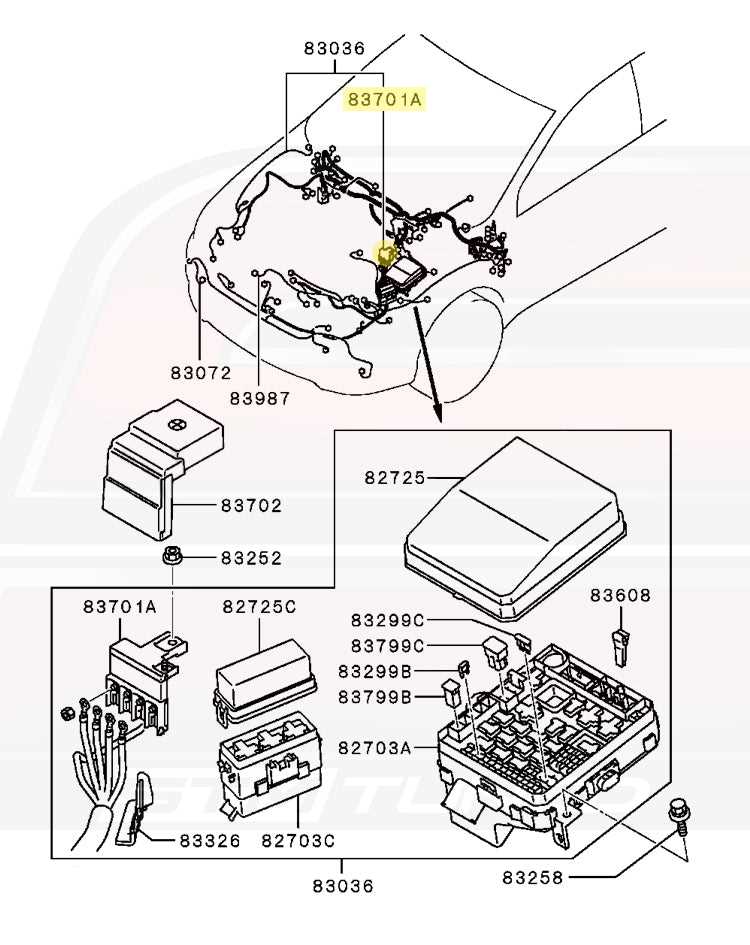 evo 8 fuse diagram evo 8 fuse diagram