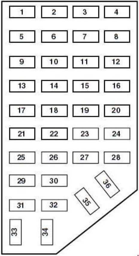 2003 ford sport trac fuse box diagram