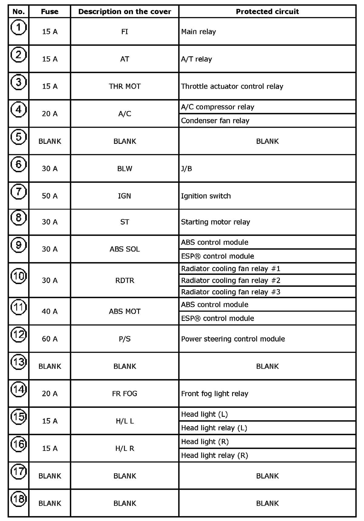 2008 suzuki sx4 fuse box diagram 2008 suzuki sx4 fuse box diagram