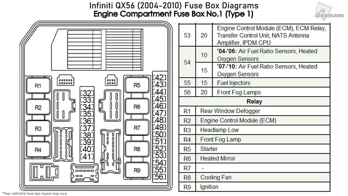 08 titan fuse box diagram