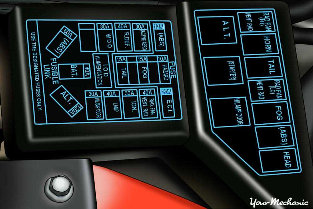 3000gt fuse box diagram