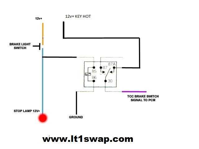 ls swap fuse block wiring diagram