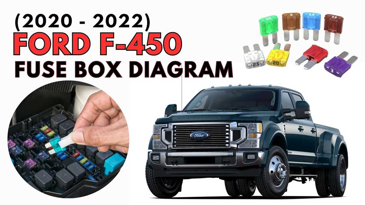 2020 ford f450 fuse box diagram