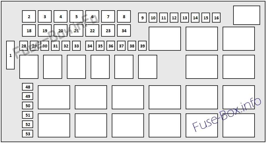 2006 dodge charger front fuse box diagram