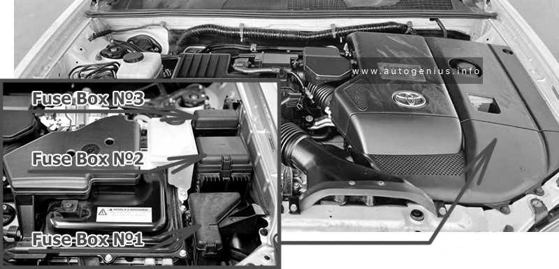 toyota highlander fuse diagram