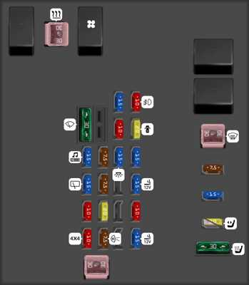 1996 galant fuse box diagram