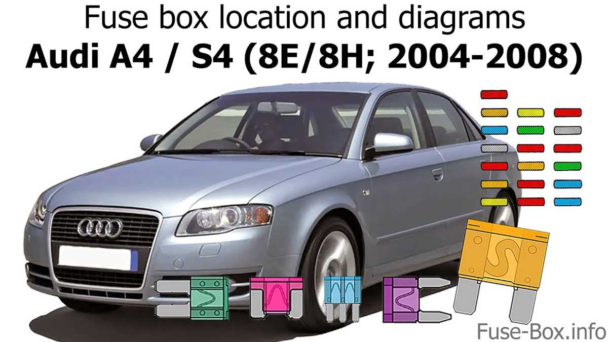 02 audi allroad fuse diagram