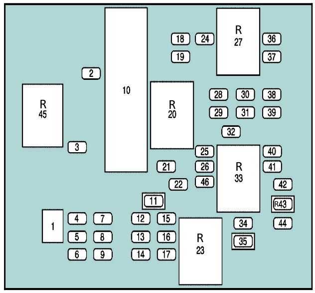 2004 buick rendezvous fuse box diagram 2004 buick rendezvous fuse box diagram