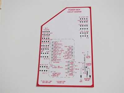 lincoln fuse box diagram
