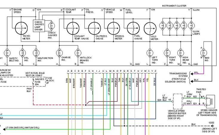 1994 chevy truck fuse box diagram